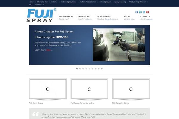 Site using Wp_media_boxes plugin