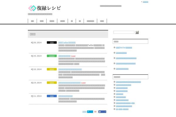 Site using Yesno plugin