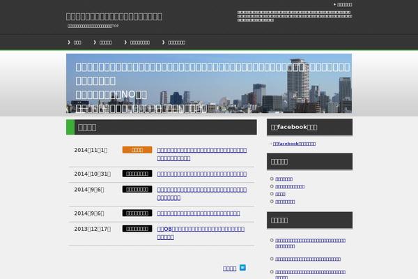 Site using WP-OGP plugin