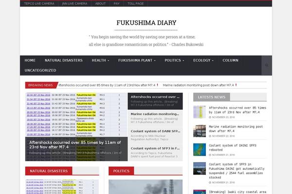 Site using Lets-live-blog plugin