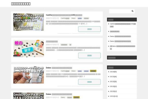Site using Keni-character-plugin plugin