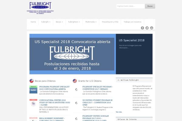 Site using Subscribe2 plugin