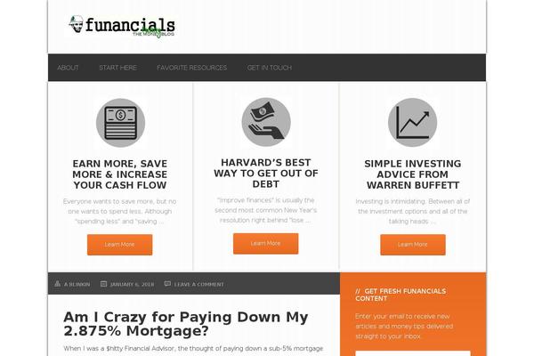 Site using WP Advertize It plugin
