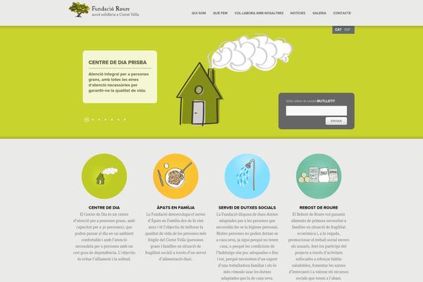 Site using AutoThumb plugin
