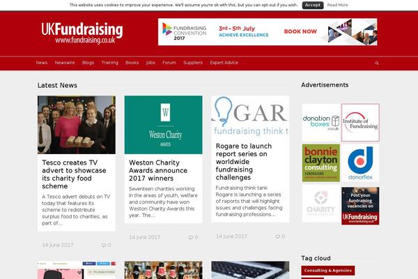 Site using Page View Count plugin