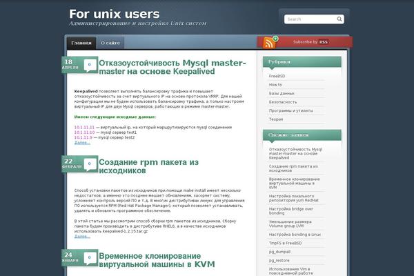 Site using SyntaxHighlighter Evolved plugin