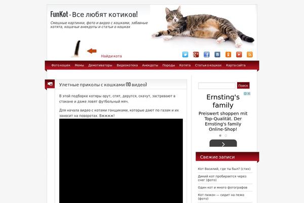 Site using Simplest Gallery Plugin plugin