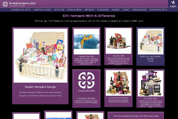 Site using WP Flot plugin