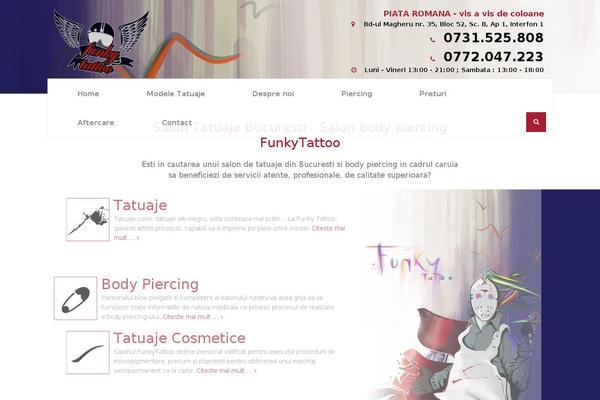 Site using Fastgallery plugin