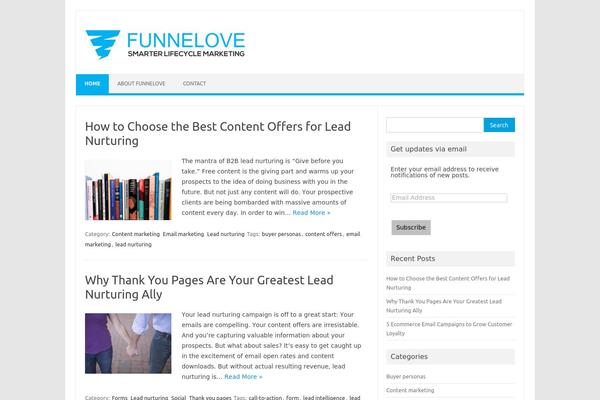 Iconic One theme site design template sample