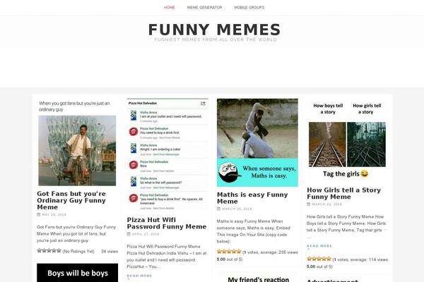 Site using Like Button Voting & Rating plugin