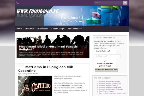 Site using Tentblogger-simple-top-posts plugin