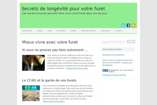 Site using WPNewsman Lite plugin