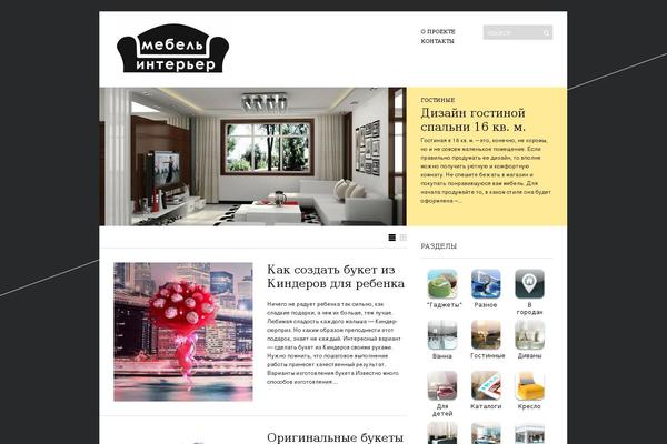 Site using Cool-image-share plugin