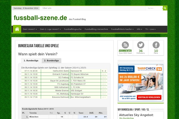 Fiona Blog theme site design template sample