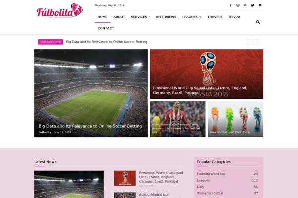 Site using YouTube SimpleGallery plugin