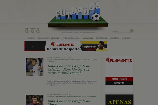 Site using Smart-post-show-pro plugin