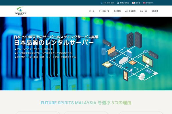 Site using Wpml plugin
