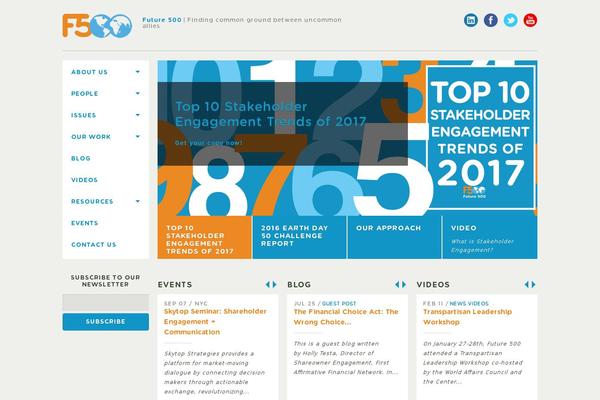 Site using Related Posts for WordPress plugin