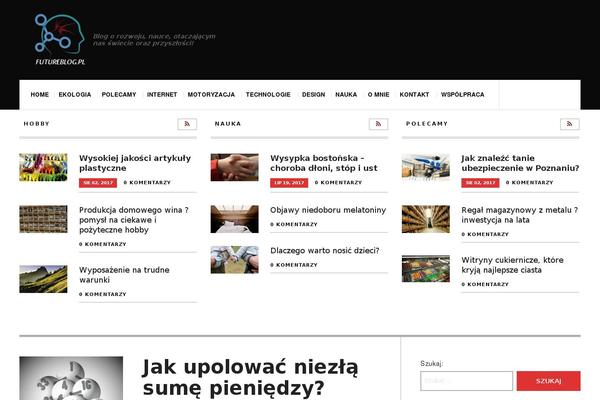 Site using Related Post plugin