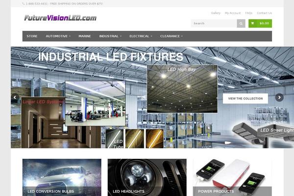 Site using Purethemes-shortcodes plugin