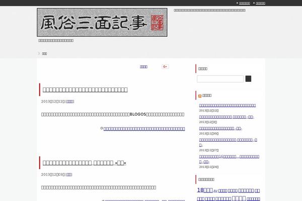 Site using WP-OGP plugin
