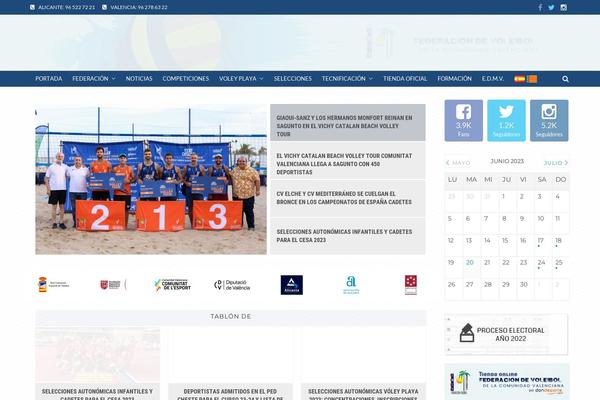 Site using Custom Banners plugin