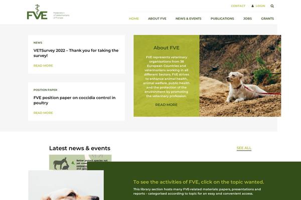 Site using PayPal IPN for WordPress plugin