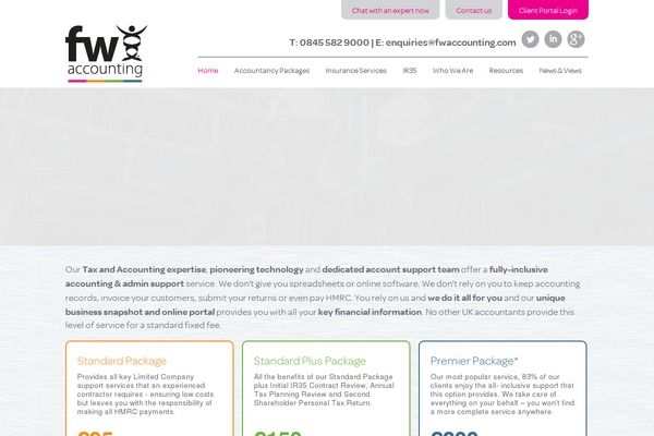 Site using Gravityformscoupons plugin