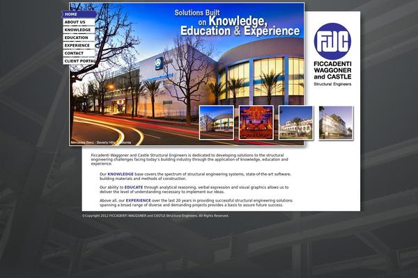 Site using Connections-rot13 plugin