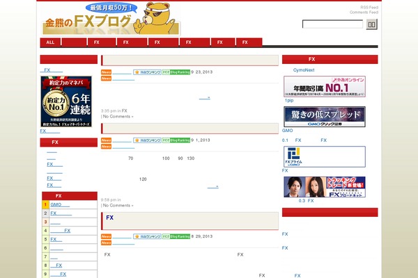 fx-all.com site used Techy People