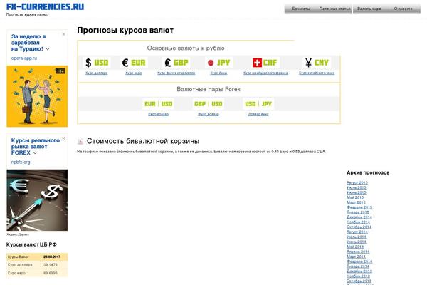 Site using Currencyconverter plugin