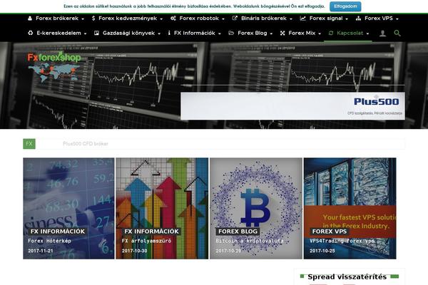 Site using Adsense Widget plugin
