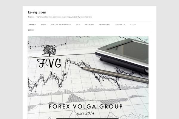 Site using Featured Video Plus plugin