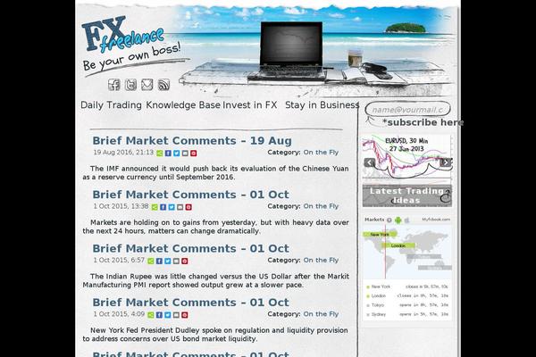 Site using SP Project & Document Manager plugin