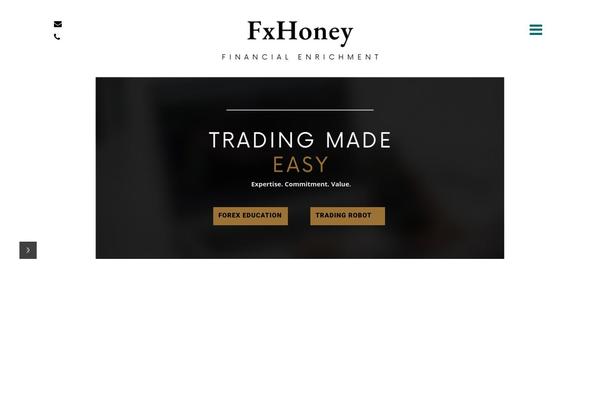 Site using Joinchat-support-agents plugin