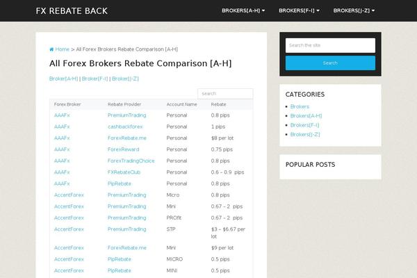 Schema theme site design template sample