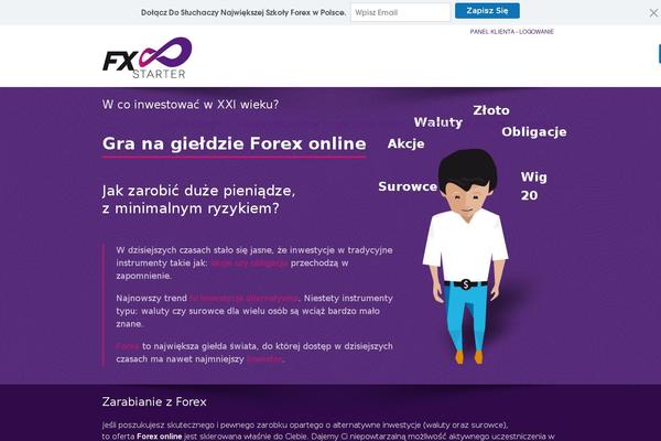 Site using Nice-responsive-wp-faq plugin
