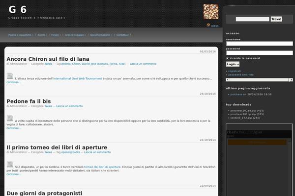 Site using Confident CAPTCHA plugin