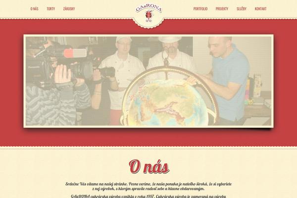 Wp_consilium theme site design template sample