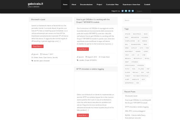 Site using MyGeoPosition.com Geotagging: Geotags / GeoMetatags / GeoFeedtags / GeoMicrodata / Maps plugin