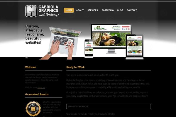 Html5-reset theme site design template sample