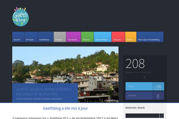 Novelti theme site design template sample