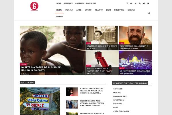 Site using Font Awesome 4 Menus plugin