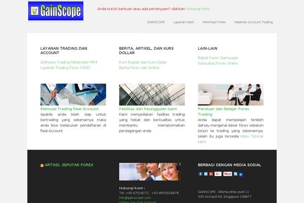 Site using Dynamic Content Gallery plugin
