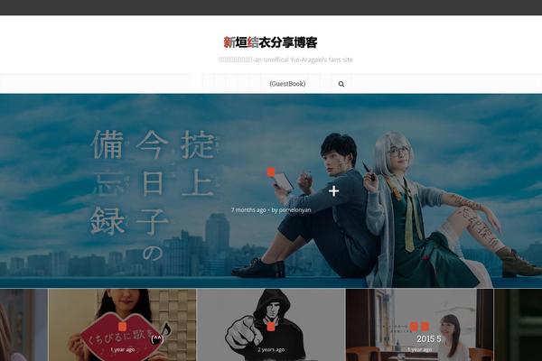 Site using Boxers and Swipers plugin