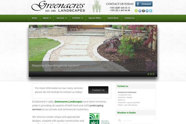 Astra theme site design template sample