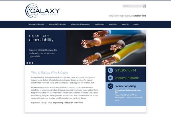 Bvi-twentytwelve theme site design template sample