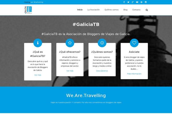Site using Simple Author Box plugin