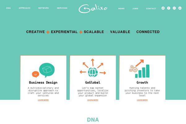 Site using FitVids for WordPress plugin